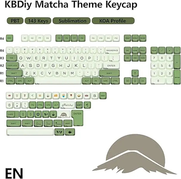 (ONLY KEYCAPS)KBDiy Matcha KOA Profile Keycaps Set,Dye-Sublimation PBT Green Cute Custom Keyboard Keycap,143 Key Cap Set for Cherry Gateron MX Switches Mechanical Keyboards