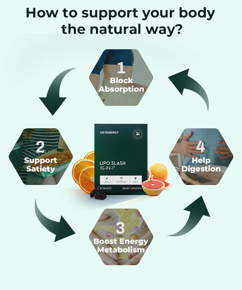 OXYENERGY 16-in-1 Herbal Nutrition Blend | Plant-Based Ingredients | 30 Packets