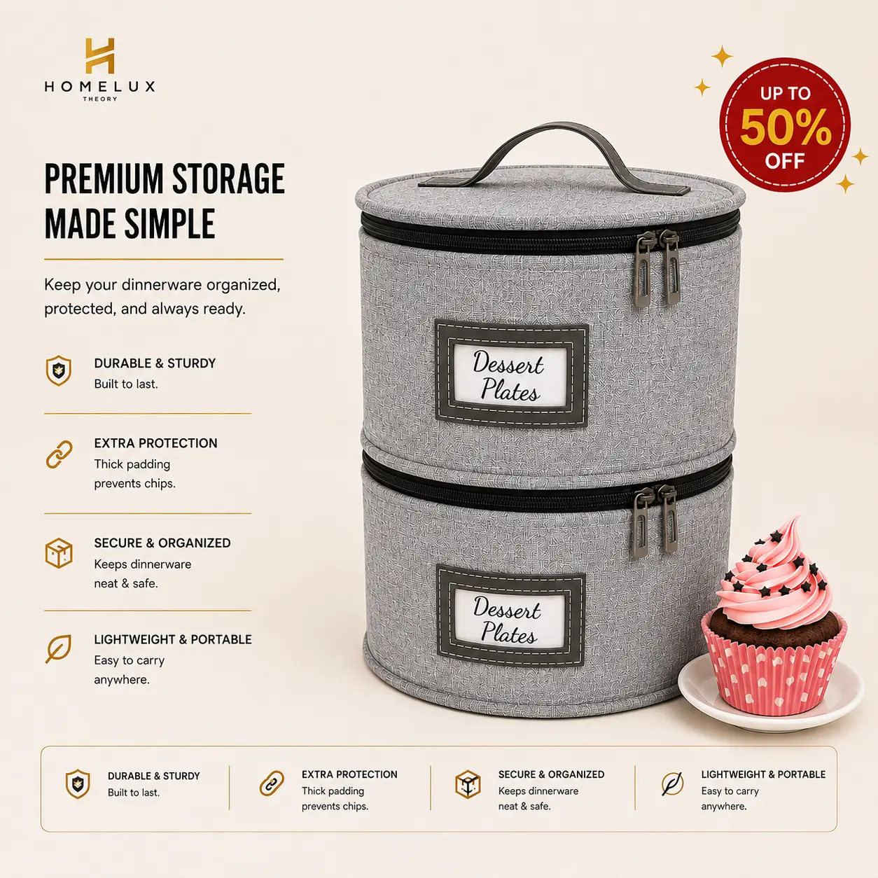 Dessert Plate Storage Containers with Lid – 2PC Hard Shell Dish Storage Boxes for China & Dinnerware, Heavy Duty Plate Storage with 24 Felt Pads | Homelux Theory sohochic