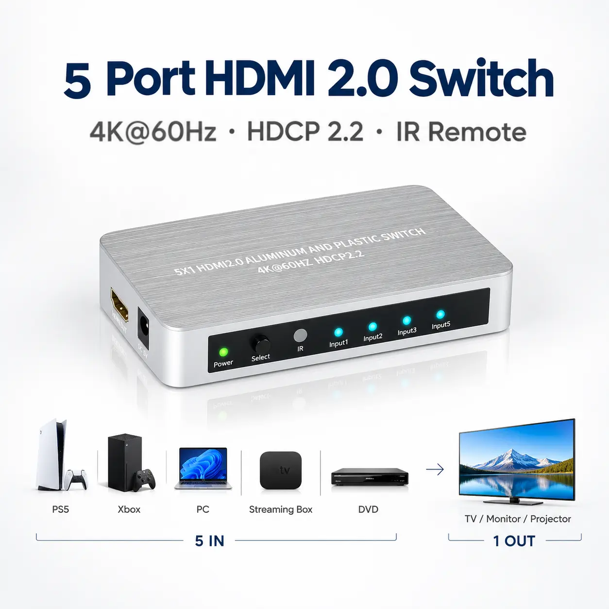 XTREMPRO 5 Port HDMI Switch 4K@60Hz, HDMI 2.0 5 in 1 Out Switcher with IR Remote, HDCP 2.2, Aluminum Selector Box for TV Monitor Projector