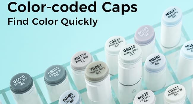 Ohuhu Alcohol Markers: Chisel & Fine - 36 Grayscale Colors / 36 Skin-Tone Portrait Colors- Double Tipped Alcohol Based Art Marker Set for Artist Adults Coloring Shading Layering - Refillable - Oahu Series of Ohuhu