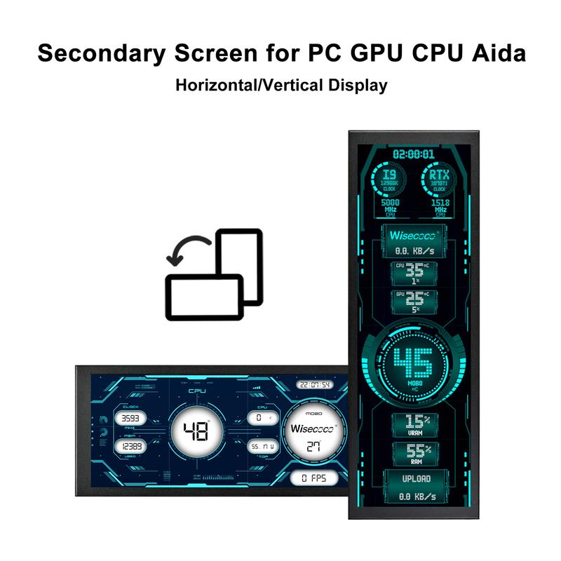 Wisecoco 7.84 Inch Mini Monitor HD IPS 1280x400 Bar LCD Secondary Screen with Casing for macOS & Windows AIDA64 CPU GPU Speed & Temperature Monitoring