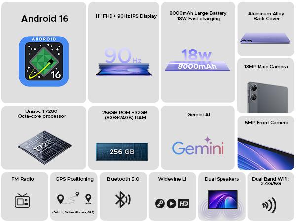 Tab G6+ 11" FHD+ Tablet, Android 16, T7280 Processor, 8000mAh Battery, Big Screen for Work & Entertainment