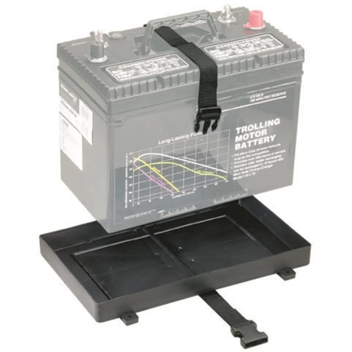 212 MAIN Attwood 9099-5 Group 29-31 Battery Tray with Quick Release Strap, Positive Lock, Fits Batteries in Limited Space for Water Sports Kayaking