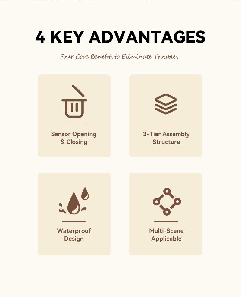 Pukomc Nordic Design Auto-Sensing Bin – Waterproof, Touchless & Hygienic, A Beautiful Addition to Any Kitchen