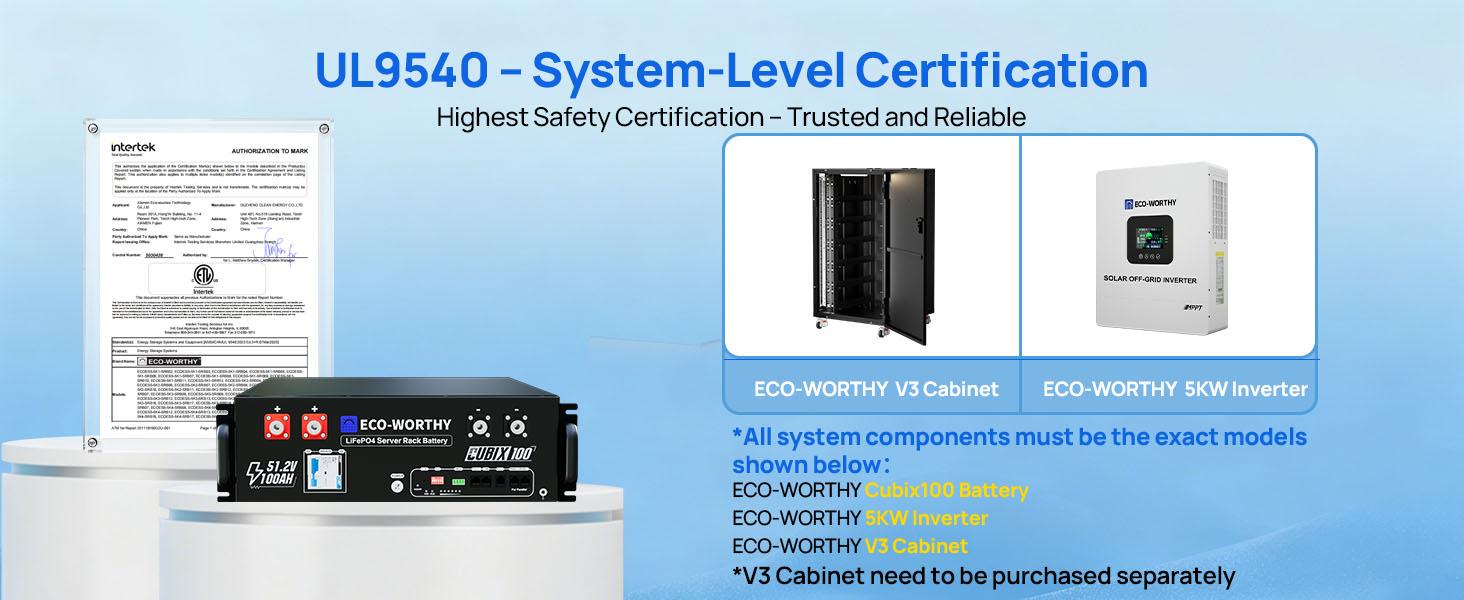 【SOLD OUT】ECO-WORTHY Portable Power Station with LiFePO4 Cells, 5120Wh Large Capacity Battery Pack, 5000W AC Power Supply Inverter, 1Hr/2.5Hr Fast Charging, Bluetooth & WiFi App Control, Home Backup Emergency Solution