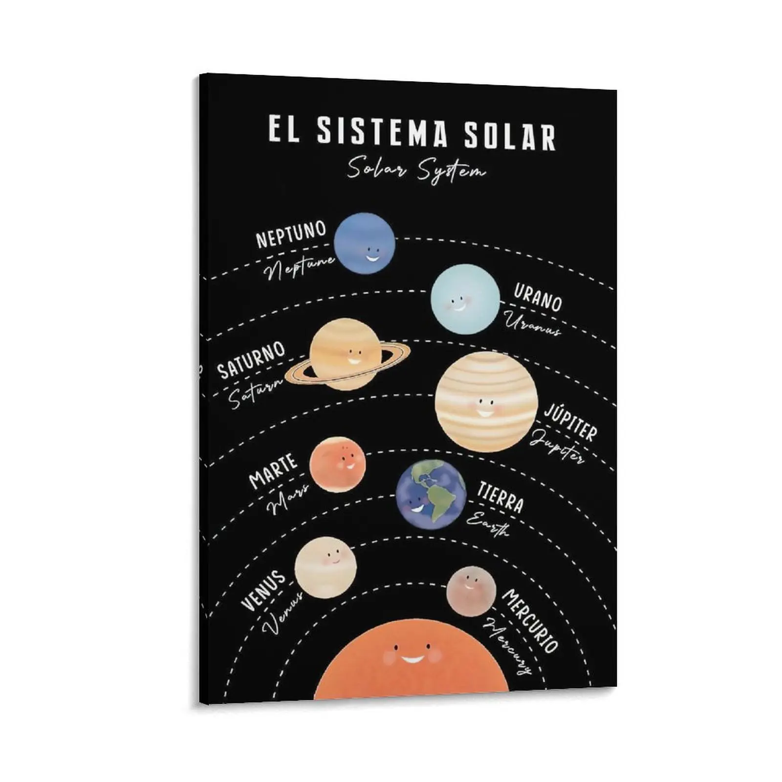 Solar System Poster Spanish, Spanish Classroom Posters, Bilingual Classroom Decor, Educational Posters for Bedroom Decor Sports Landscape Office Room Decor Gift Frames Ornaments Wall Artistic Print Photo