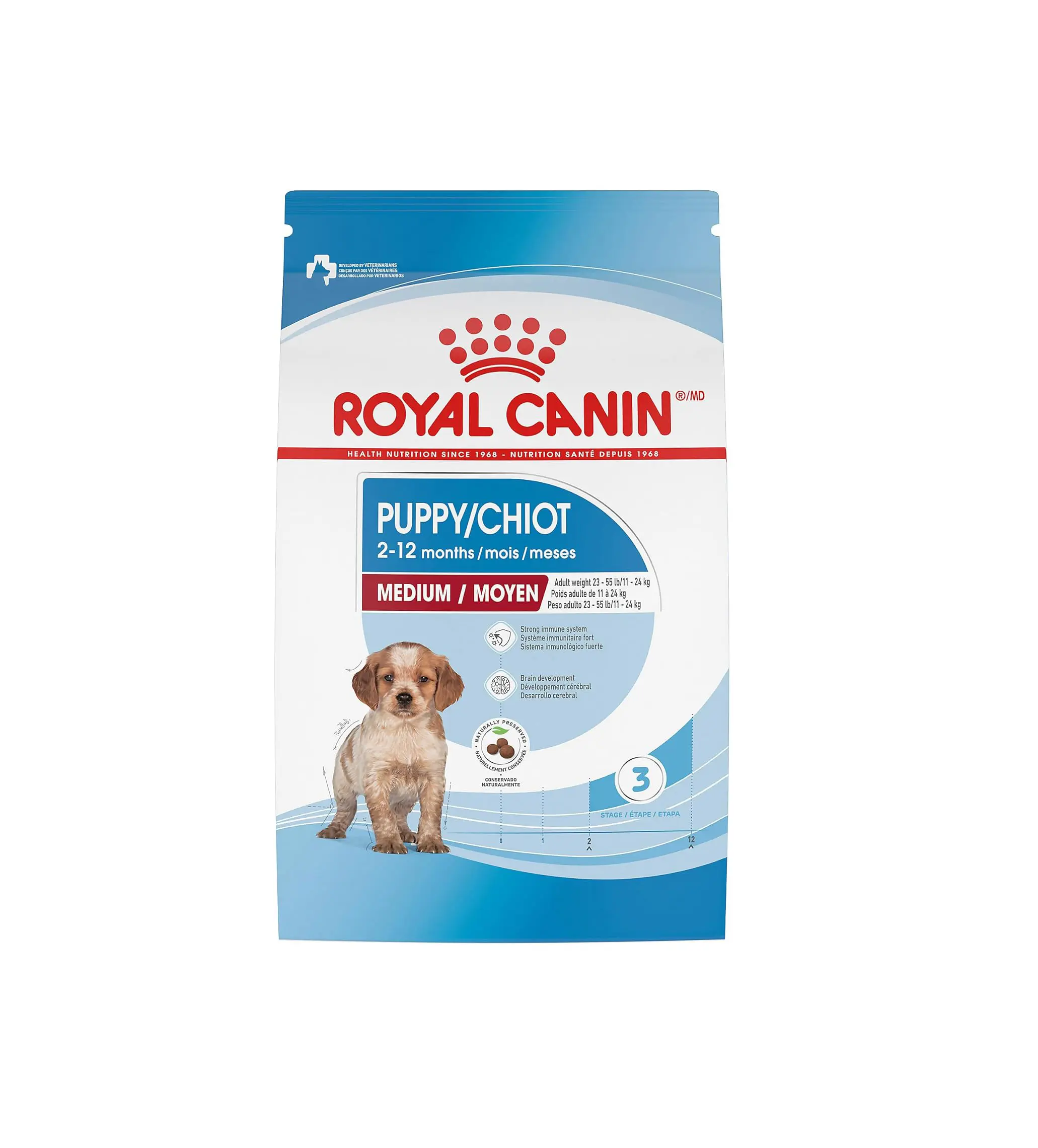 Royal Canin Size Health Nutrition Medium Puppy Dry Dog Food, 17 lb Bag