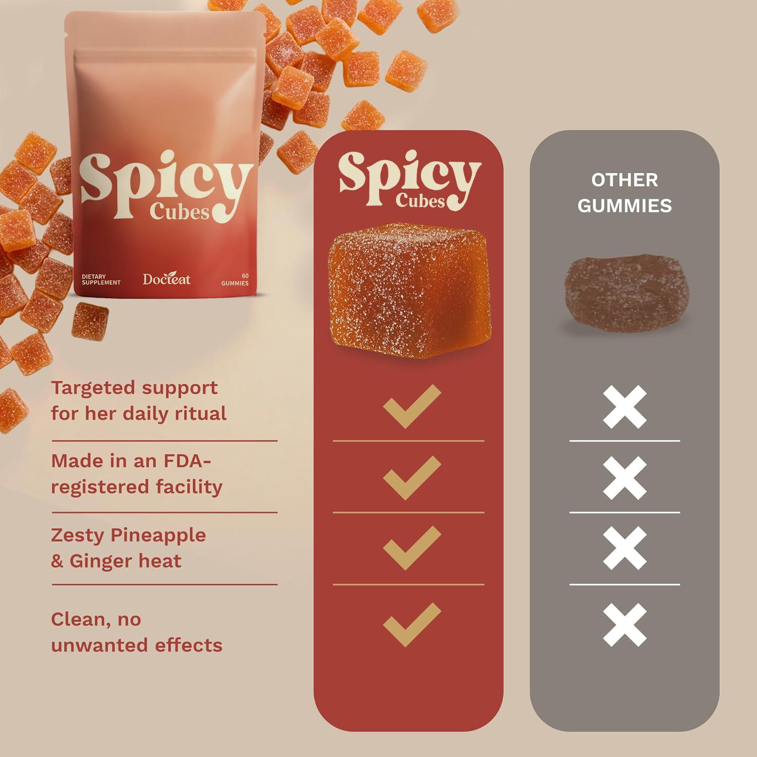 Spicy Cubes Dailies-Spicy Cubes Gummies Maca Root Extract,L-Theanine,Caffeine & Ginger No Live Cultures -Dietary Supplement Spicy Cubes Dailies-Spicy Cubes Gummies Maca Root Extract,L-Theanine,Caffeine & Ginger No Live Cultures -Dietary Supplement