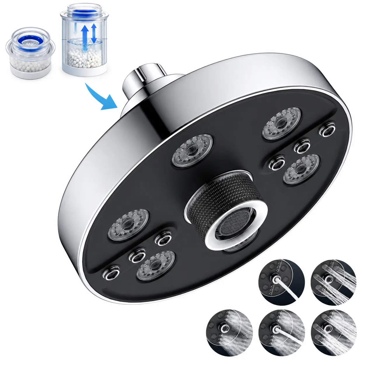 6.89 in Filtered Rain Shower Head, 5 Spray Modes, 360° Adjustable Fixed Showerhead with Built-In Filter Cartridge
