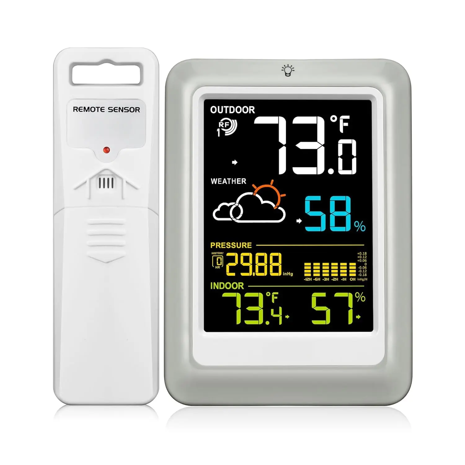 Indoor Outdoor Thermometer Wireless Weather Stations, with 330ft Range Sensor and Adjustable Brightness Inside Outside Temperature Humidity Monitor (Multi)