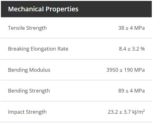 Bambu PLA-CF, 3D Printing Filaments and Materials