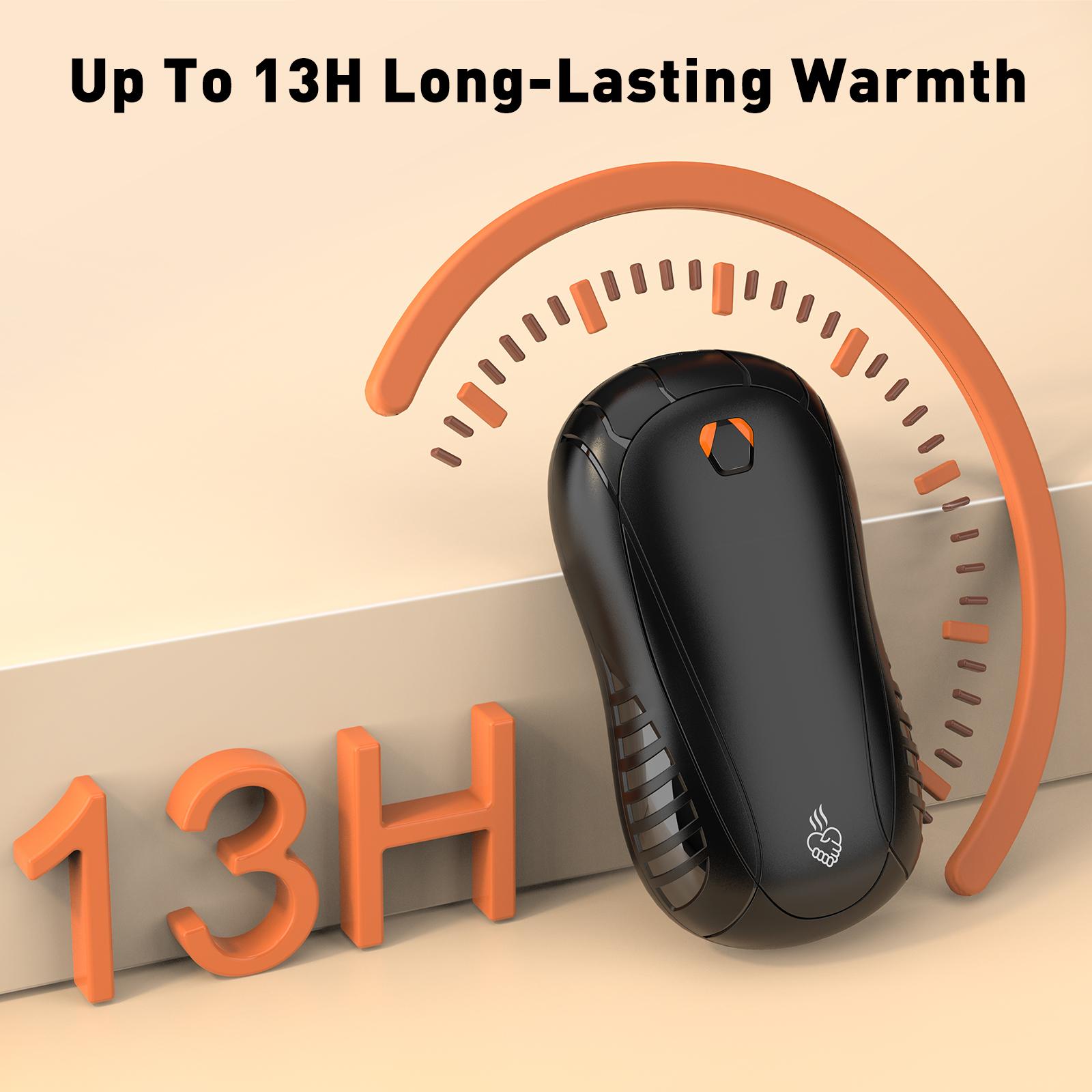 FANDLISS Rechargeable Hand Warmers, USB Charging Portable Pocket Double-Sided Heater, Spider-Style, 6000mAh, 3 Heat Level,2PCS Christmas Gifts FANDLISS Rechargeable Hand Warmers, USB Charging Portable Pocket Double-Sided Heater, Spider-Style, 6000mAh, 3 Heat Level,2PCS Christmas Gifts