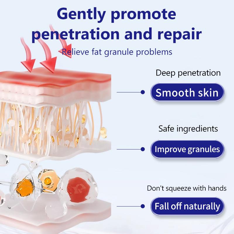 DERMFREE Milia Care Solution for Face - Skin Repairing with Salicylic Acid & Hyaluronic Acid, , 0.85 oz Cleansing Essence Sensitive Mild salicylic acid serum