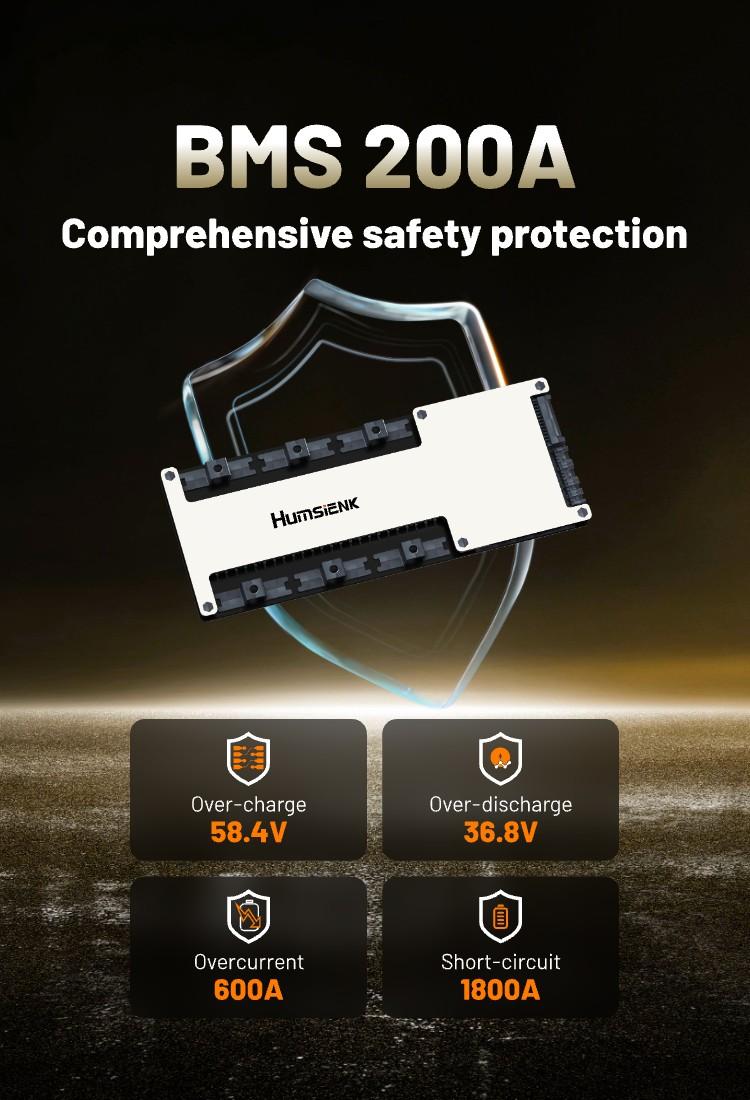 HumsiENK 48V 150Ah Golf Cart Battery with Blade Cell & Metal Case, LiFePO4 Lithium Battery with 200A BMS, Bluetooth APP & LCD Monitor, 15000+ Cycles, Peak Current 600A with Low-Temp Protection for Golf Carts