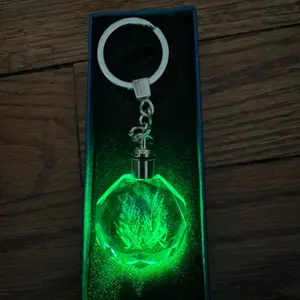 Custom Beast Keychain