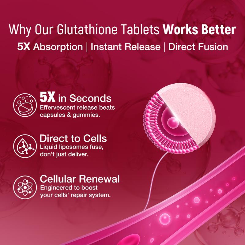 Neunest Cell Charge Liposomal Glutathione Effervescent Tablet : 2026 New 5-in-1 Tech (Glutathione, Vitamin C, Magnesium, NAC & Berry Blend) - Fix Dullness, Dark Spots &Skin Brightening-Deep Liver Detox & Anti-Aging Support-Refreshing Berry Flavor