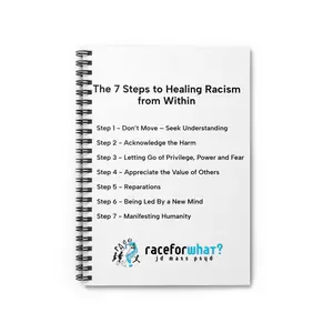 Spiral Notebook - Ruled Line