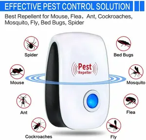 Ultrasonic Pest & Rodent Repeller – Indoor Pest Control for Rodents, Roaches, Spiders, Ants, Mosquitoes, Flies & Geckos | Home, Kitchen, Basement & Attic Use