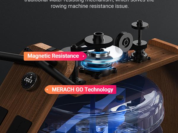 Merach Foldable Wooden Rowing Machine, Water Electromagnetic Rower Machine for Home Use, Patented Space Saver, MERACH Go Technology, TikTokShopBlackFriday