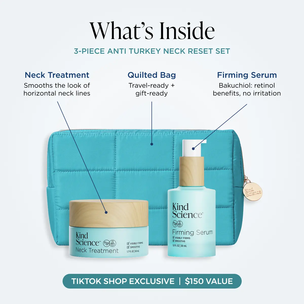 Kind Science 3-Piece Anti Turkey Neck Reset Set – Firming Serum + Neck Treatment + Exclusive Bag | TikTok Shop Exclusive