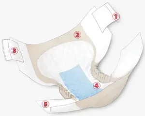 Adult Quilted Stretch Briefs Heavy Absorbency L/XL Size 59-64 Inches BreatheEasy Side Panels Wetness Indicator 15 Count