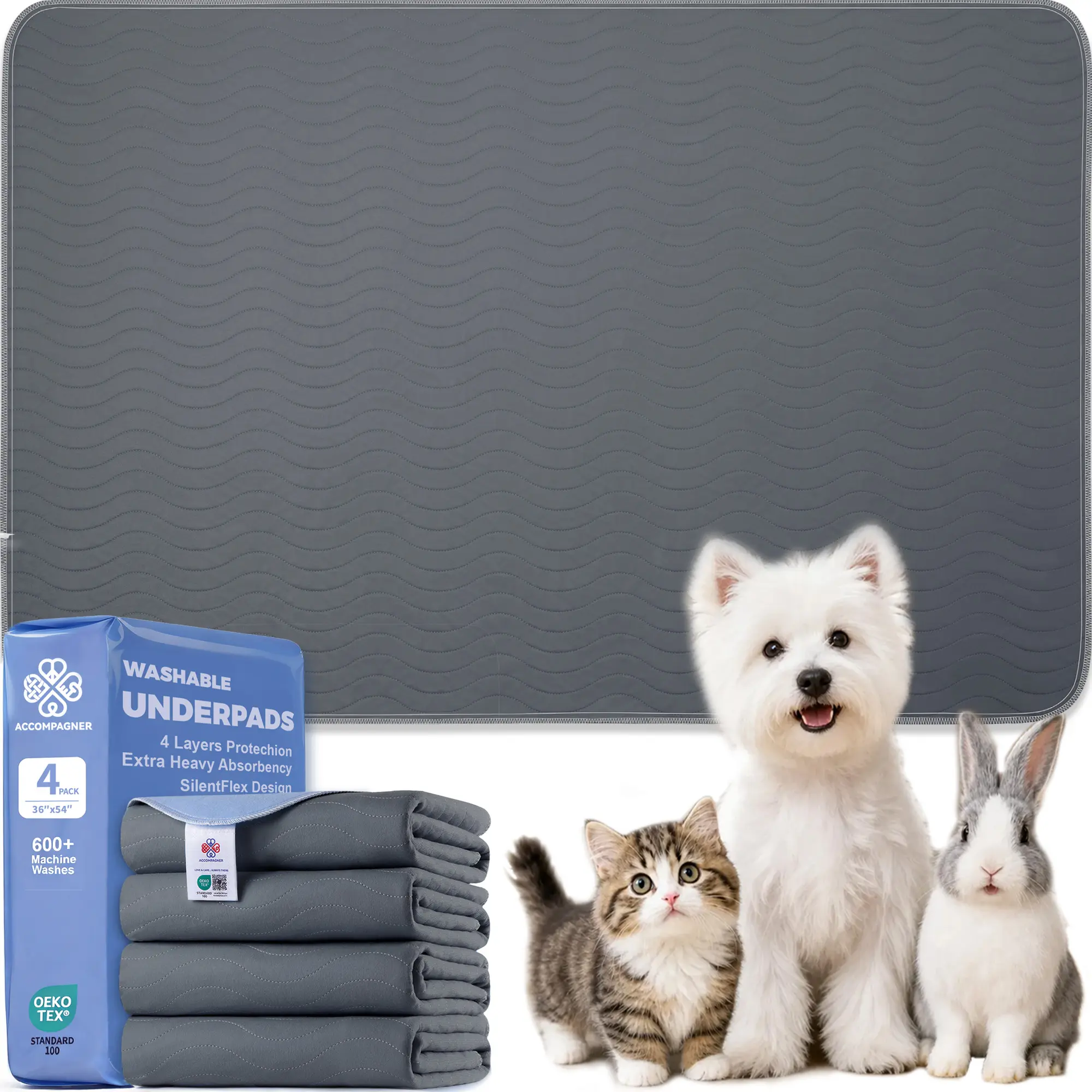 Washable Dog Pee Pads - Reusable Leakproof Potty Training Mat, Fast-Absorbing Odor-Free Crate & Floor Liner for Multi-Dog Households, Absorbs Fast