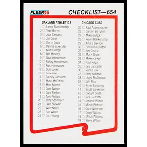 Checklist: Mets / Astros / Cardinals / Red Sox CL 1990 Fleer #656