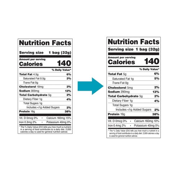 Quest Tortilla Style Protein Chips Variety Pack 6 Pack 1.1 Ounce Each High Protein Low Carb Gluten Free Assorted Flavors Hot Spicy Chili Lime Spicy Sweet Ranch Nacho Cheese & Loaded Taco Crunchy Crispy Healthy Snack - Chicharon