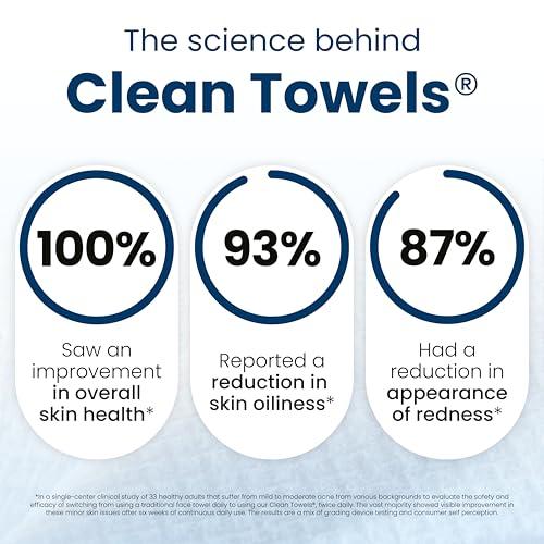 Clean Skin Club Clean Towels XL®, Travel Pack 100% USDA Biobased Disposable Face Towel, Eczema Association Accepted,Dry Wipes, TSA-Approved Travel Essential,1 Pack, 10 Ct Total