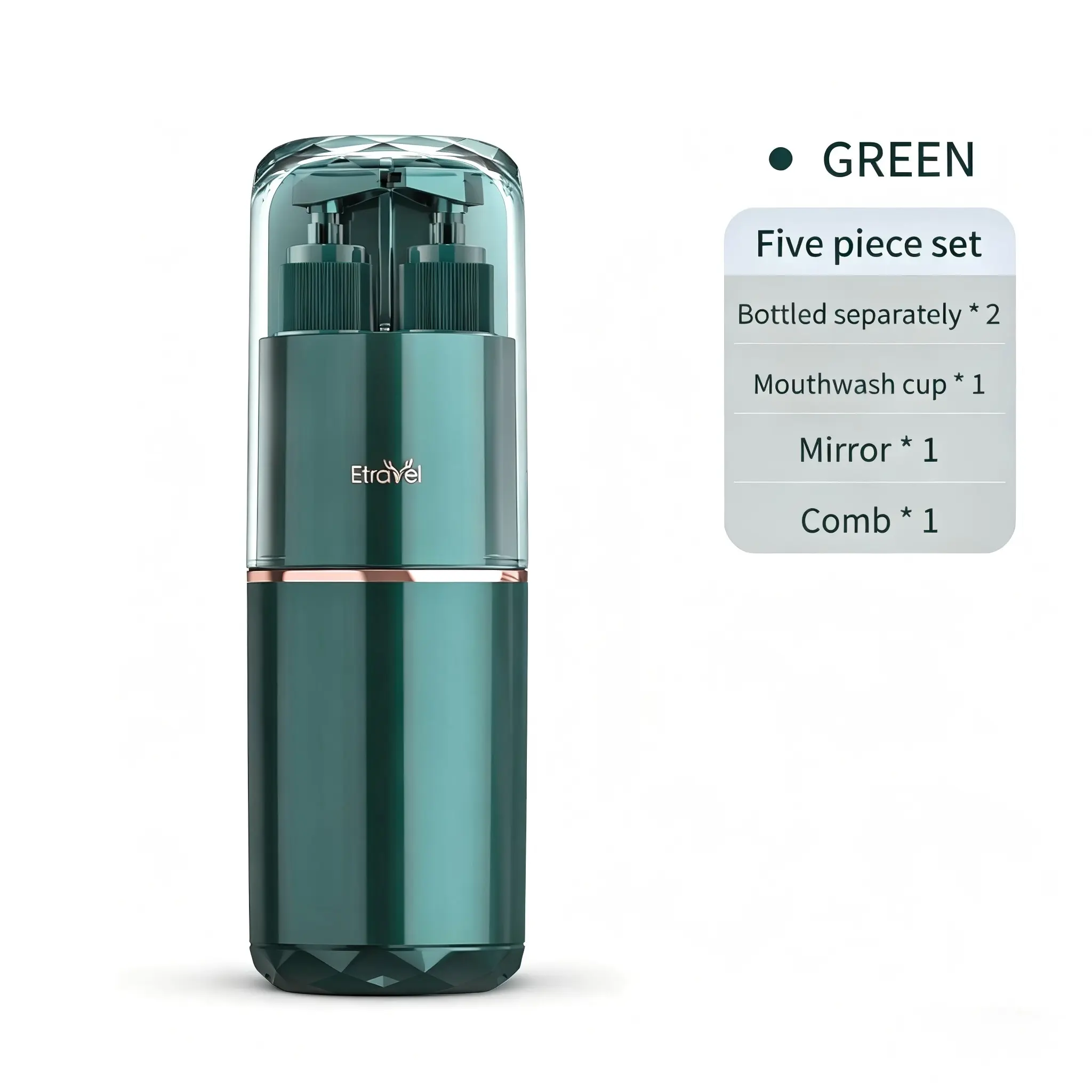 5-In-1 Travel Wash Basin Kit, Toothbrush Holder, Toothbrush Cup, Mirror, Dispenser Bottle, Comb, Convenient, Organizing and Hygienic, Suitable for Travel, Business Trip, Camping