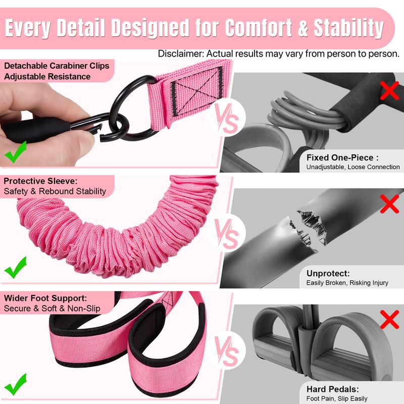 KUZARO Upgraded Pedal Resistance Band – Durable Latex Tubes, Soft Foot Pedals, Sit-Up & Stretch Fitness Equipment