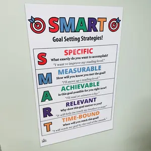SMART Goal Setting Anchor Chart | Goal Setting Strategies | Laminated Classroom Decor