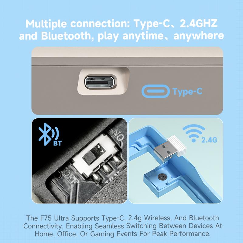 FURYCUBE F75Ultra 75% CNC Aluminum Mechanical KeyboardSouth Facing RGB Backlight 2.4G BT USB Wired with HMXGrape Huano Latte 5- Pin Hot-Swappable Switches &BlackWhite PTB Keycaps Gaming Keyboard for PC