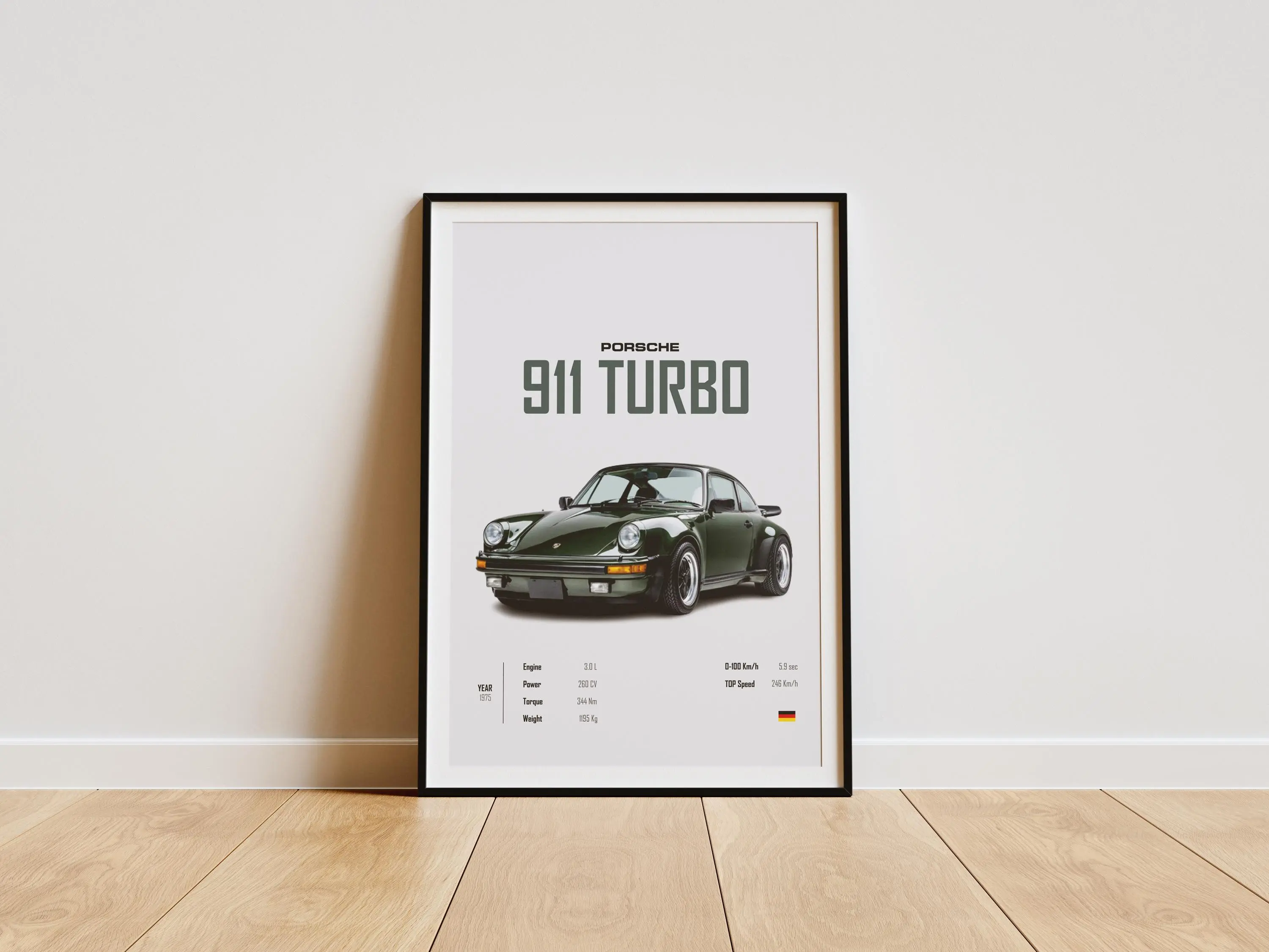 Porsche 1976 911 Turbo Poster - 911 Turbo Print - Car Print - Car Wall Art - Car Poster - Boys Room Decor