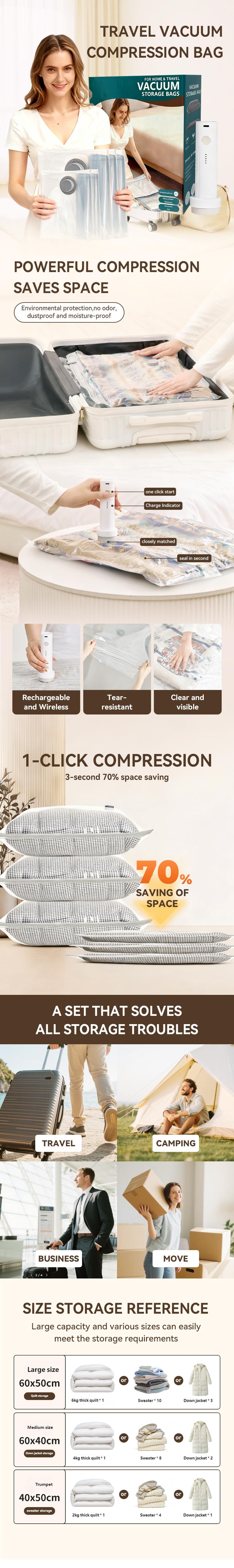 Travel Vacuum Bags Set with USB Rechargeable Electric Pump 9/15 Pack Space Saver for Clothes Durable Zipper Seal Lightweight Organizer for Trips & Luggage