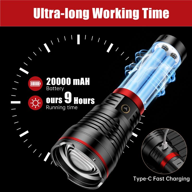 SKYFIRE Model 1209 – 2800 Lumen Rechargeable LED Flashlight, Ultra-Bright, 3 Lighting Modes, Waterproof, with Shoulder Strap – Ideal for Camping, Emergency, Hiking, and Outdoor Use#Summervibes summergarden