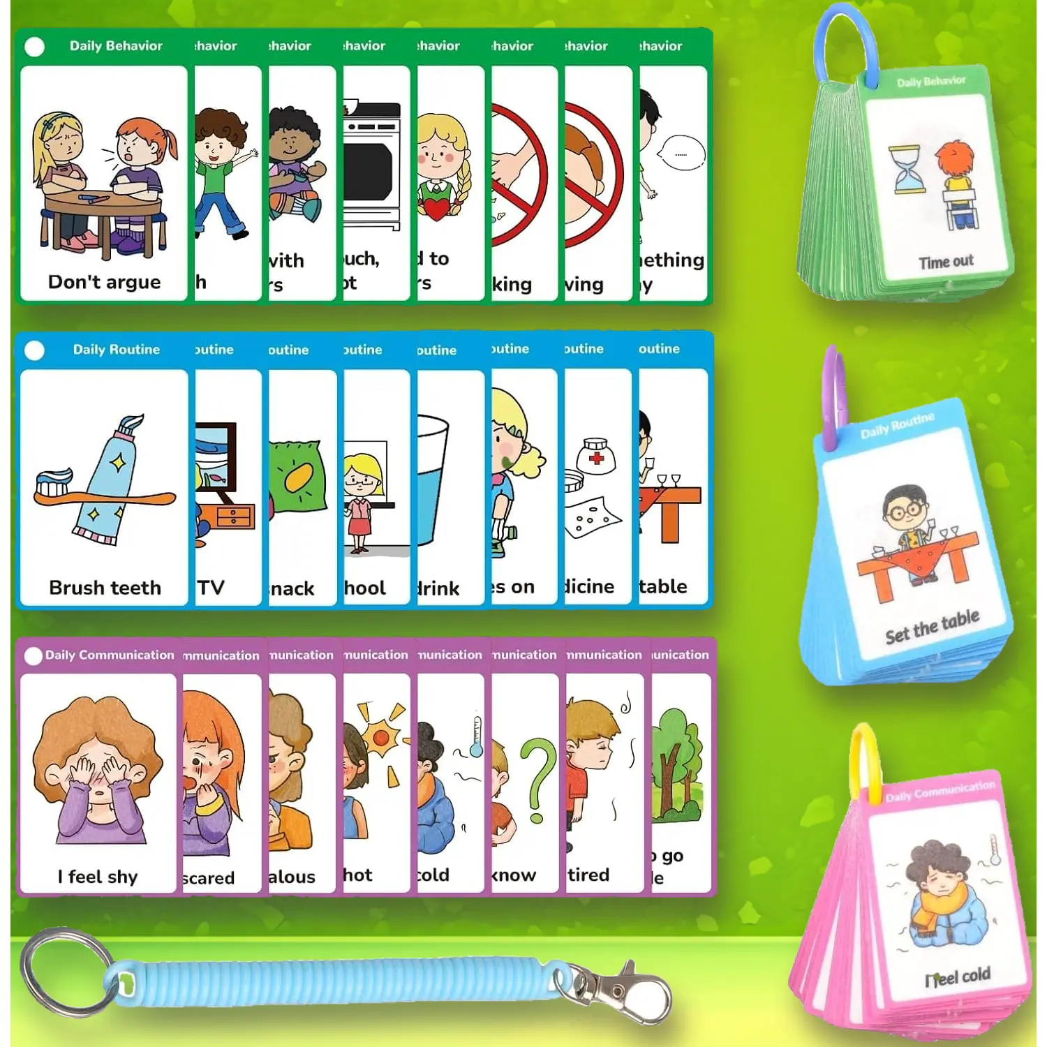 120 PCS Autism Visual Communication & Visual Stimulation Cards, Speech Delay Aids for Non-Verbal Kids, Special Needs Educational Flash Cards for Emotional Learning