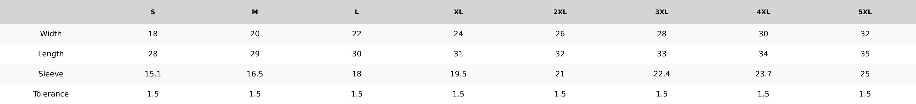 Former Sperm Cell Funny Meme T-Shirt