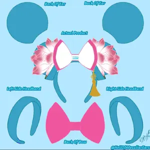 Zoey’s Norigae: Idol Lotus Token Edition