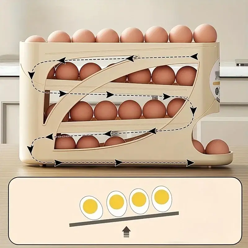 Tier Rolling Egg Storage Container for Refrigerator Holds 24 Eggs Organizer Rack Large Capacity Kitchen & Fridge Storage Box Pack 1 Plastic Plastic