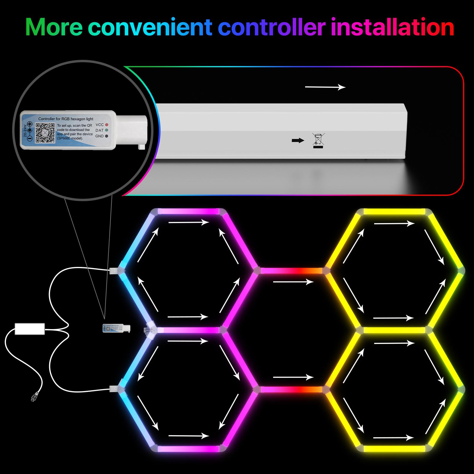 HYPERLITE RGB Hexagonal Honeycomb Light, Modular Garage Light System, Smart LED Hexagon Garage Lights for Ceiling or Wall, DIY Color Lighting Panels Music Sync, Remote Control, Decorative Honeycomb Light Garage, Gaming Room, Party memorialday