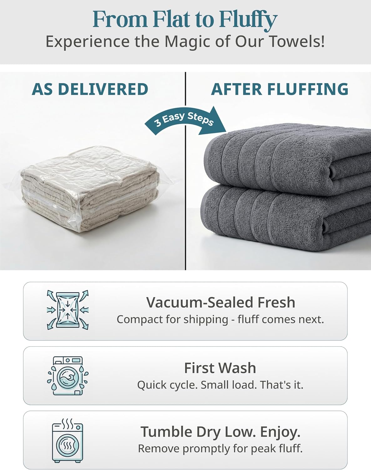 100% Cotton Towels Set for Bathroom - 12 Pc Family Pack - Super Soft & Quick Dry - 4 Bath, 4 Washcloth, 4 Hand Towels - Oeko TEX Certified, Machine Washable & Durable - Cool Grey