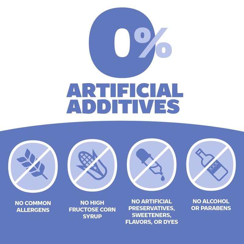 Genexa Clean Acetaminophen 500mg Extra Strength | Dye Free Pain Reliever Fever Reducer | 0% Artificial Additives | Pain Medicine for Adults | Relieves Headache, Backache, Minor Arthritis Pain, Menstrual Cramps