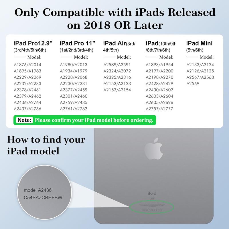 Stylus Pen for ipad, Active Pencil with Quick Charge, Palm Rejection Tilt Sensor, Magnetic Pen Compatible with 2018-2025 iPad Pro 13 M4 /11"/12.9"/10/9/8/7/6,iPad mini 5/6,iPad Air3/4/5/M2/M3