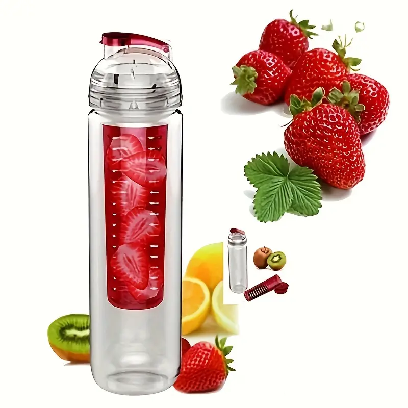 New Fruitcola Dome Fruit Infuser Water Bottle