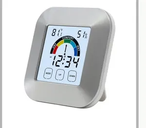 Temperature humidity