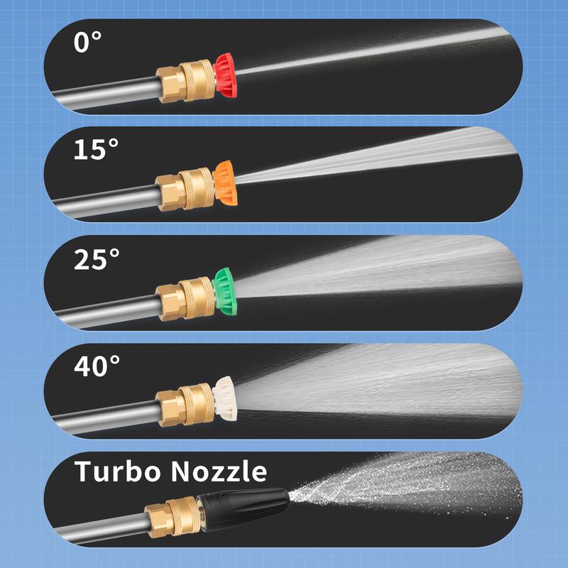 VEVOR Electric Pressure Washer, TikTokShopBlackFriday, 2000 PSI, Max 1.76 GPM Power Washer w/ 30 ft Hose & Reel, 5 Quick Connect Nozzles, Foam Cannon, Portable to Clean Patios, Cars, Fences, Driveways, ETL Listed Heavy Duty VEVOR Super Brand Day