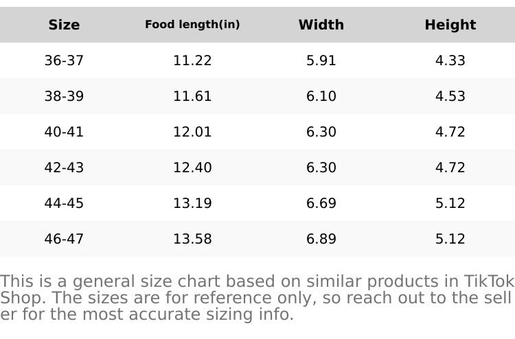 Shark Slides for Women and Men Novelty Pillow Slippers Open Toe Shark Sandals Cushioned Cloud Slides Shark Slides for Women and Men Novelty Pillow Slippers Open Toe Shark Sandals Cushioned Cloud Slides