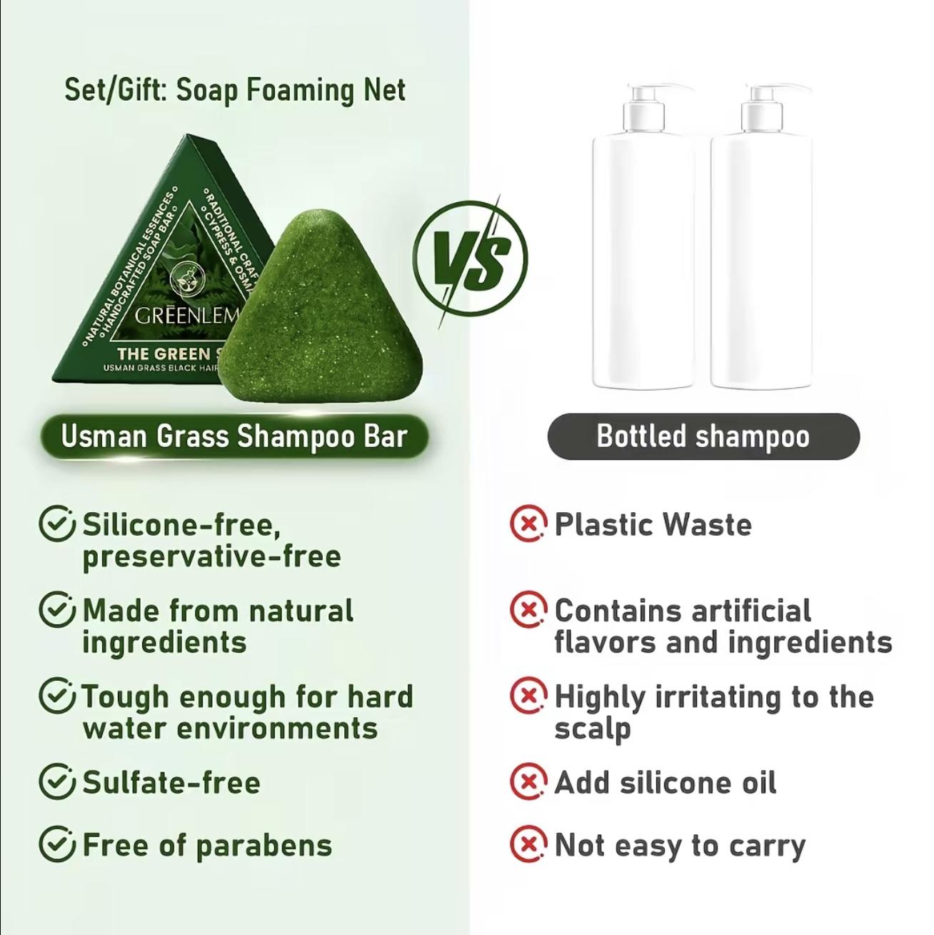 Anti-Hair Loss Shampoo Bar — 120g biotin-enriched herbal soap with 14 ingredients (Usma grass, ginseng, tea tree oil). Strengthens roots, cleanses, nourishes, protects, ideal for thinning hair. tiktokshopspringglowup
